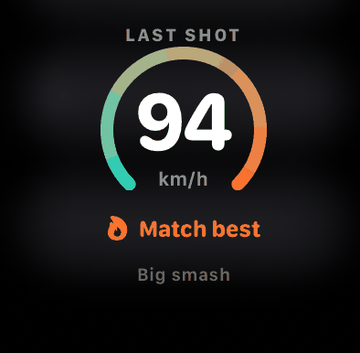 The Apple Watch screen mid-match, showing a last shot of 94 km/h marked as the match best.